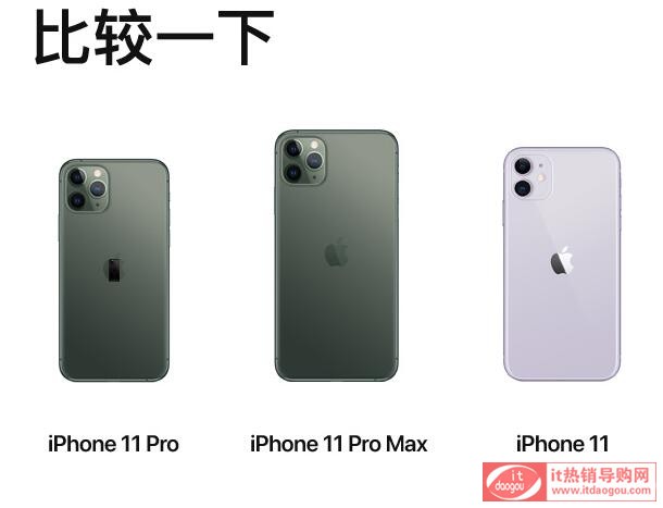 Apple_iPhone_11_Pro_Max_(A2220)_|뚢r(ji)10399.00_w(yn)u(png)y(c)