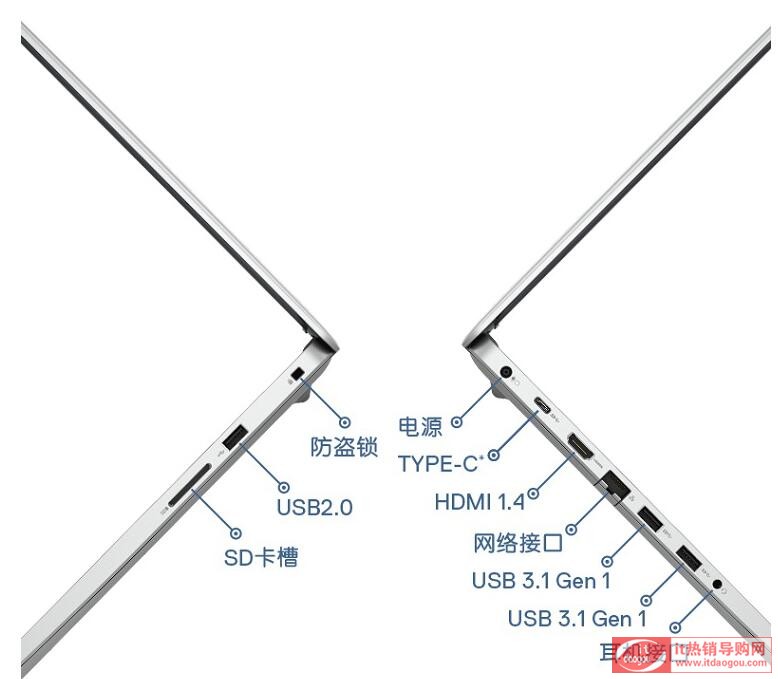 `Խ5000_15.6Ӣʮi5-1035g1ĳ|3999뚢uy