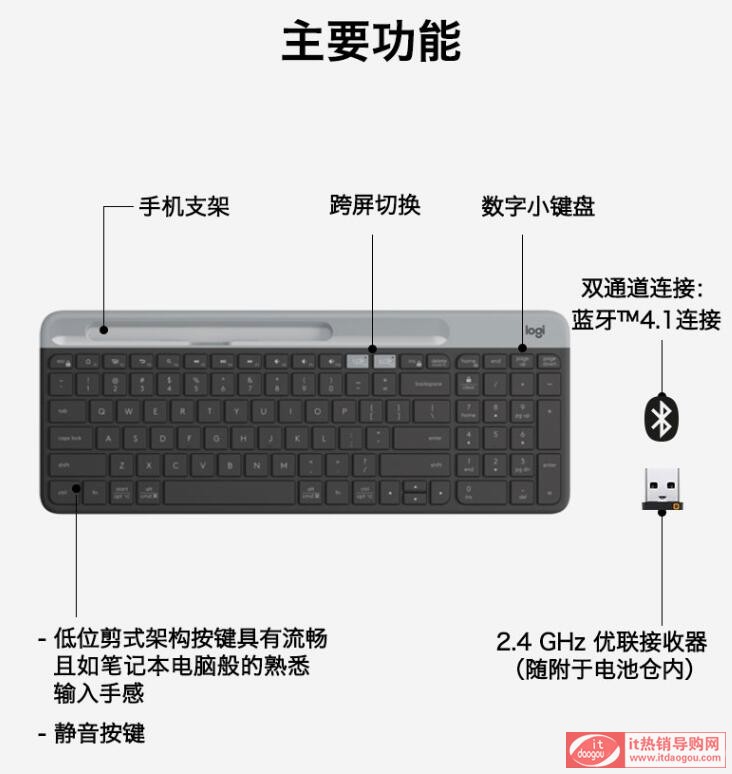 _LogitechK580o(w)(xin){(ln)IP(pn)ôӣĳ|u(png)y(c)u(png)r(ji)