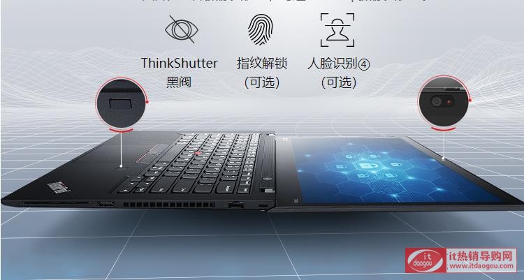 uyBthinkpad_t490t480sʲô^(q)eĂ̖