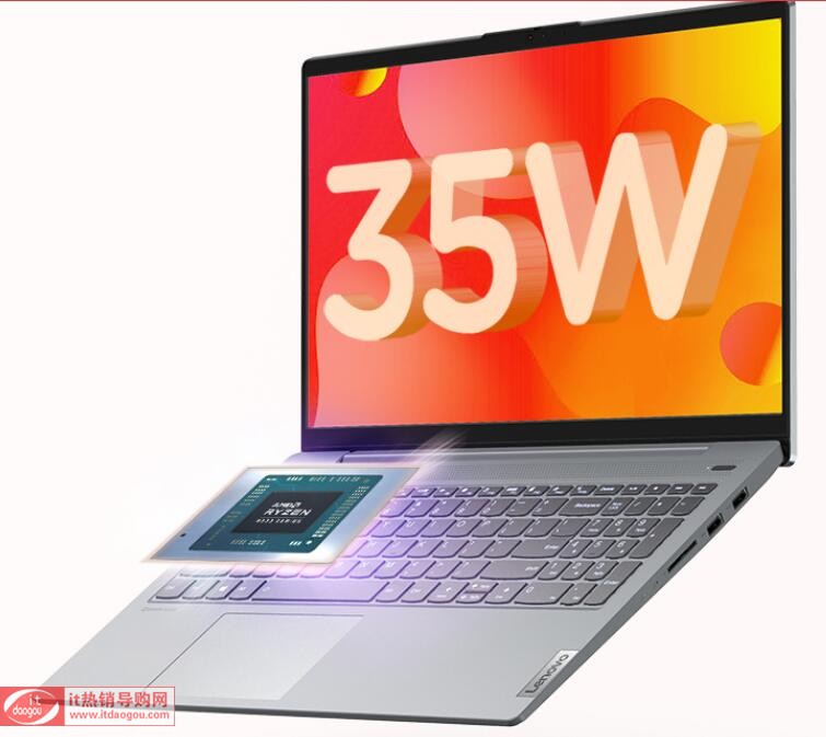 (lin)(Lenovo)СAir14J2020ôuyع