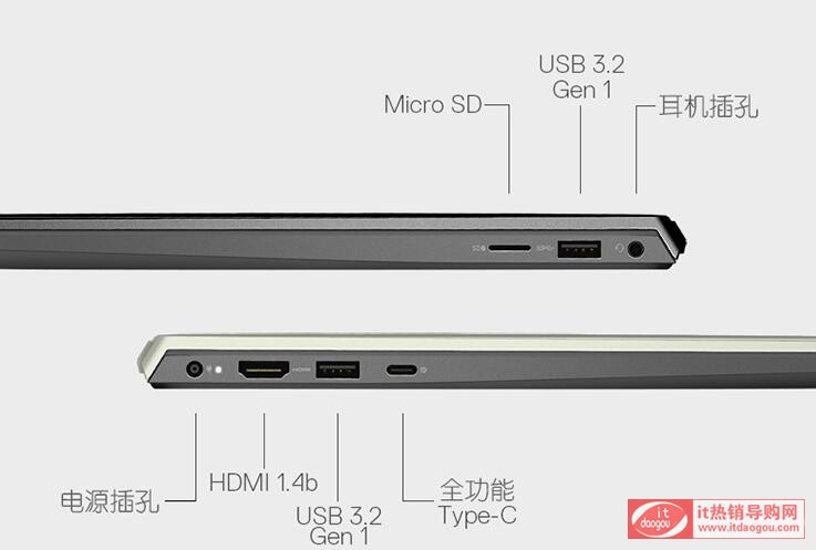 Dell`Խ15-5509ômʲô;C(j)϶