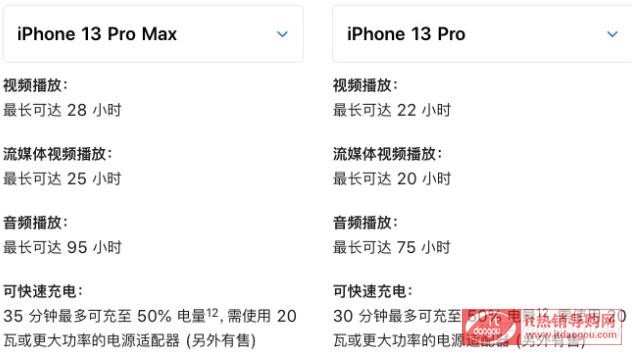 BiPhone_13_Proɫ֎׷NiPhone_13_Pro(ni)惦Ƕ