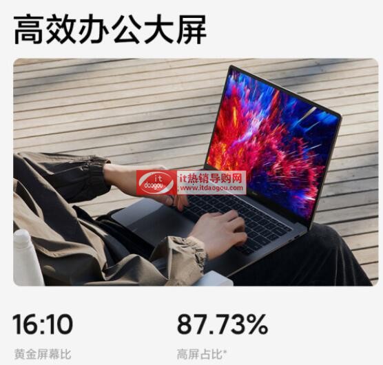 u(png)r(ji)RedmiBook_Pro_2022J棬ُ(gu)Iǰעʲô(x)(ji)ȱc(din)