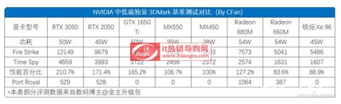 xJ@mx570^(q)emx570Αô