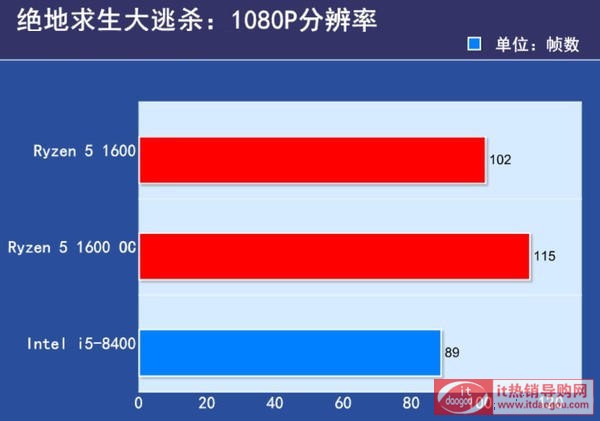 J1600c8400,Αl(shu)(qing)