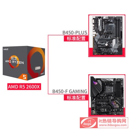 AMD JRyzen 5 r5 2600X  AT B450M CPUΑb