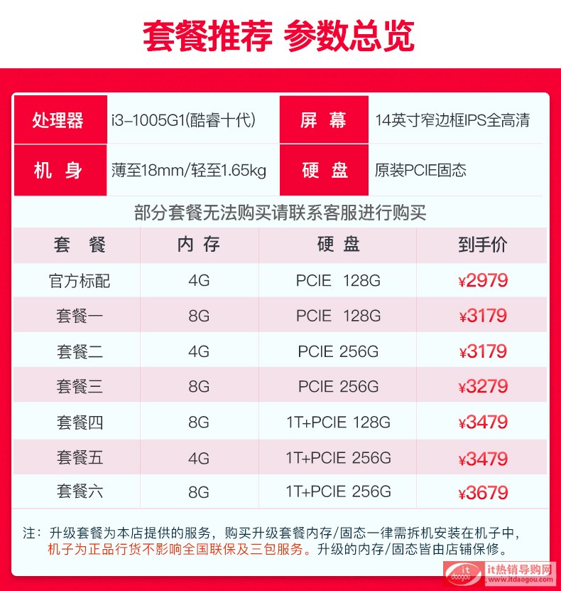 c(din)u549310i3_1005G1ô(yu)ȱc(din)uyB