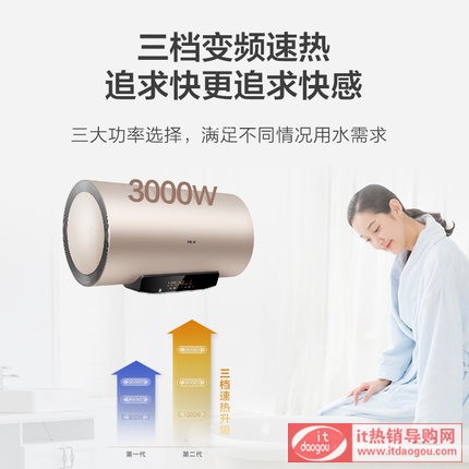 Haier/æ̡å㡱 EC8002-MG(U1)çƒ-æå™çå®¶ç80å‡Ÿçƒ-å«çŸå‚ææ䡪æ¾¡