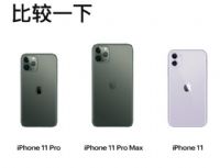 Apple iPhone 11 Pro Max (A2220) |뚢r(ji)10399.00 w(yn)u(png)y